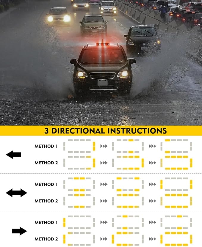 LUMENIX Rooftop Strobe Beacon Lights White Red LED Emergency Warning Caution Flashing Traffic Light Bar for POV Firefighter Ambulance Vehicles Fire Trucks, American Flag Pattern | Patented Design