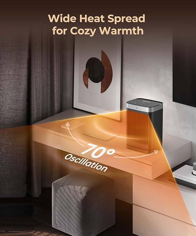 Space Heaters with Motion Sensor,Portable Heaters for Indoor Use,Electric Small Heaters for Large Room Bedroom Office Garage Desk,1500W Ceramic Heating with Remote,Oscillating,Timer,Thermosta