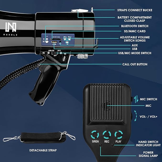 50w Rechargeable Megaphone Bullhorn | Loud Speaker Supports Bluetooth, USB, SD, AUX Input | Built-in Siren and Recording | Slim Size for Police, Outdoor, and Cheerleading (Black)