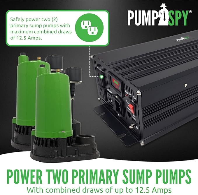 PumpSpy 1500W Sump Pump Battery Backup System, Safe Back Up System for Emergency and Power Outage, Superior Home Silent Sump Pump Backup Power Supply with Intelligent Cooling