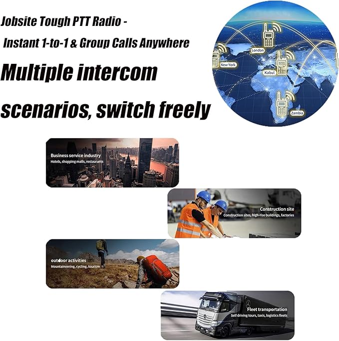 Lifetime Free 4G LTE Walkie Talkie - Unlimited Range Two-Way Radio, Admin Group Control, PTT Button, Requires SIM Card for Team Communication (K360-SIM-4Packs)