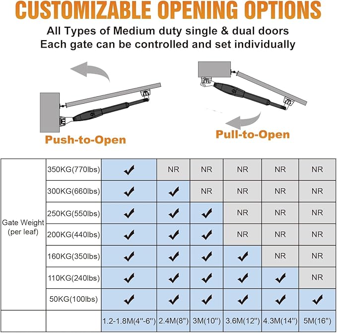 JUJIANG C026 Solar Gate Opener with Batteries & Solar Panel for Single Swing Gates Up to 770lb 16FT Automatic Gate Openers with Remote Complete Kit Medium Duty Automatic Gate Openers Solar Powered