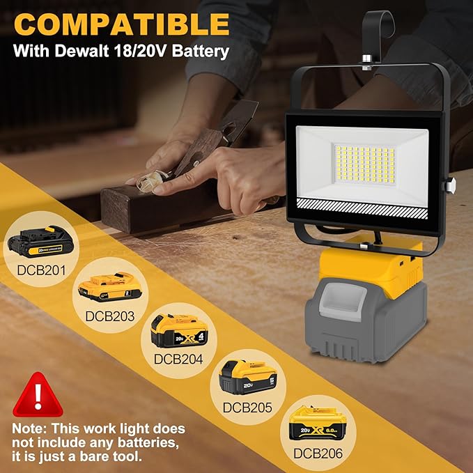 60W 6000LM Cordless Work Light for Dewalt 20V Battery (Battery Not Included), Portable LED Flashlgiht Flood Light with USB &Type C Charging for Job Site, Emergency, Fishing, Camping