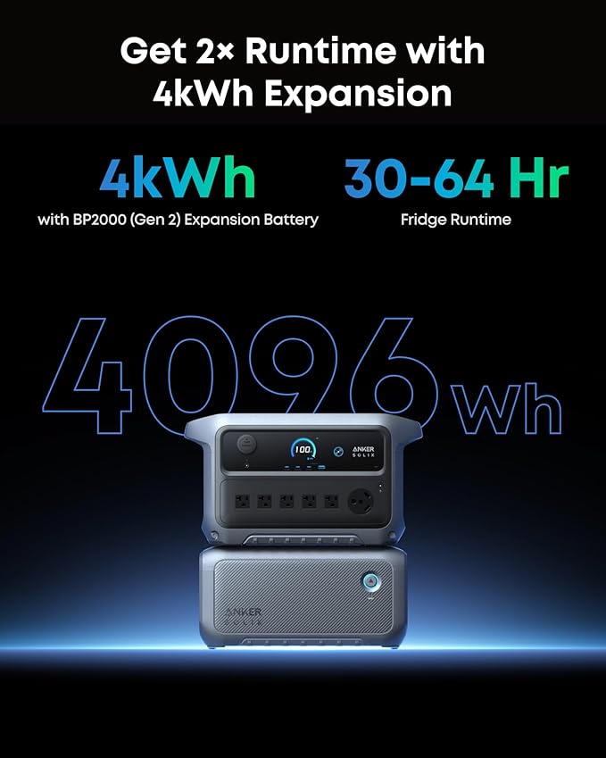 Anker SOLIX C2000 Gen 2 Portable Power Station with Alternator Charger, 2,400W (Peak 4,000W) Solar Generator, Full Charge in 58 Min, 2048wh LiFePO4 Battery Compatible with 99% of RVs and Gas Vehicles