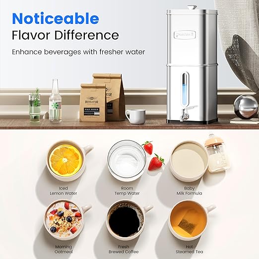 Purewell Square Series 3-Stage Gravity Fed Water Filter System with Water Level Window, Stainless Steel Countertop System with Smart Timer, 2 Upgraded Filters and Stand, Reduce 99% Chlorine, SQ-2.25G