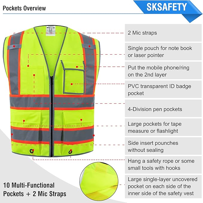 SKSAFETY 10 Pockets Safety Vest, Class 2 High Visibility Security with Zipper Back Mesh, Hi Vis Vest with Reflective Strips, ANSI/ISEA Standard, Construction Work Vest for Men ＆ Women （Lime, M）