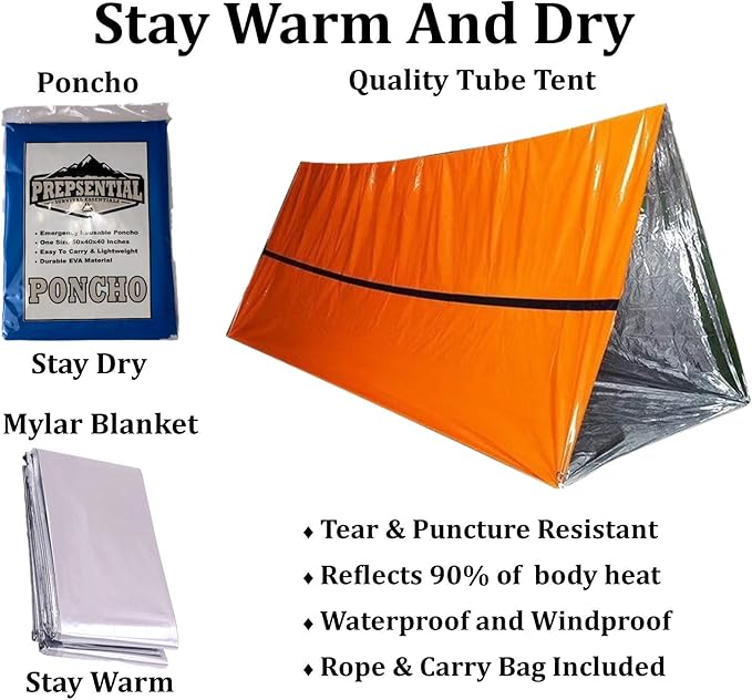 Emergency Survival Backpack Deluxe Tool Kit