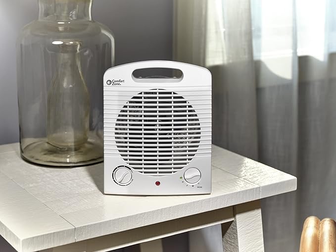 Comfort Zone CZ35E 1,500-Watt Fan-Forced Electric Portable Heater with Adjustable Thermostat, Built-in Overheat Sensor, Safety Tip-Over Switch, and Heat Resistant Housing, White