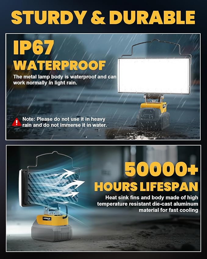 LIVOWALNY LED Work Light Compatible with Dewalt, 100W 10000LM 7" Flood Battery Light, Cordless LED Flashlights with USB & Type-C & Low Voltage Protection & 140° Pivoting Head for Emergency & Job Site