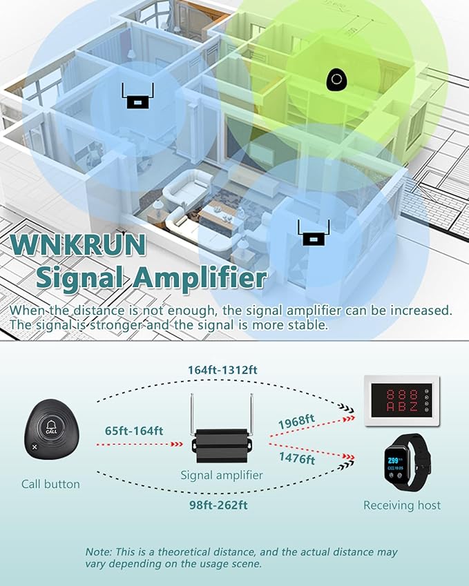 Restaurant Pager System Wireless Calling System 1200+ Feet with 1 Singal Amplifier/1 Display Receiver/2 Watch Pagers/15 Waterproof Call Buttons for Restaurant Cafe Church Clinic Hospital