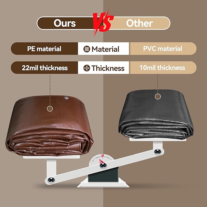20x20 FT Tarp 22 mil Extreme Heavy Duty Waterproof tarps,Brown&Beige Multipurpose Outdoor Tarpaulin Tear-Proof&UV-Resistant,for Canopy,Camping,Roof,Trailer, Etc