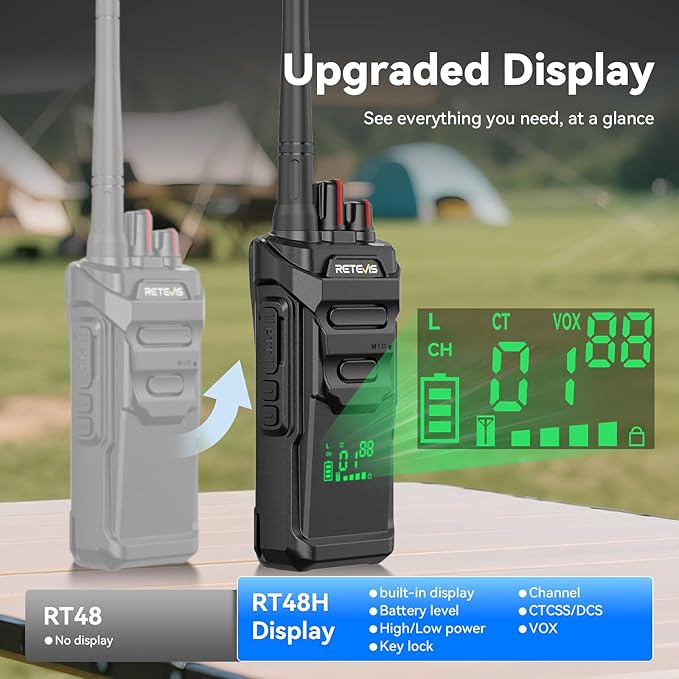 Retevis RT48H Long Range Walkie Talkies with Hidden Display, IP67 Waterproof, 1500mAh, Type-C, VOX, Rugged Rechargeable FRS 2 Way Radio for Outdoor Hiking Camping (2 Pack)