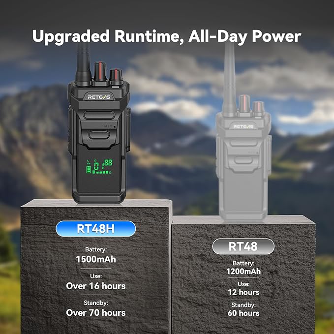 Retevis RT48H Long Range Walkie Talkies with Hidden Display, IP67 Waterproof, 1500mAh, Type-C, VOX, Rugged Rechargeable FRS 2 Way Radio for Outdoor Hiking Camping (2 Pack)