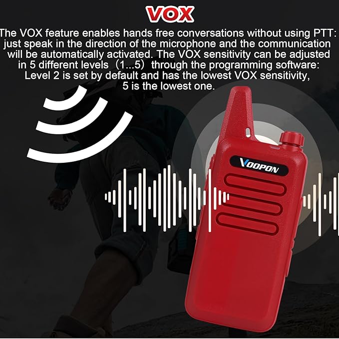 Rechargeable walkie talkies Two-Way Radios - 22 FRS Channels with Earpieces, VOX & Noise-Cancelling Long-Range for Family, Camping, Outdoor Adventures Compact USB-Charged Transceivers