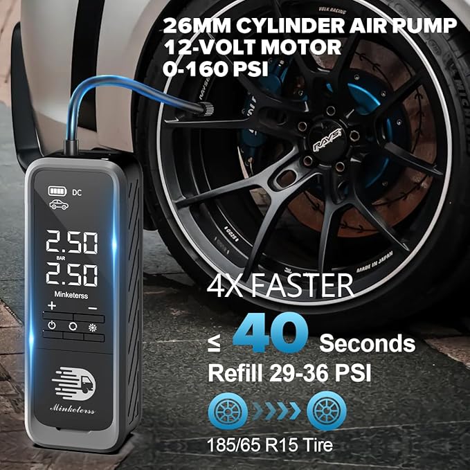 Portable Tire Inflator, 160 PSI Cordless Air Compressor, Dual Power Car Tire Pump with Digital Pressure Gauge & Auto Shut-Off, Fast Inflation Emergency Kit, Easy to Use, Gift for Men Dad
