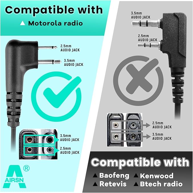 A 2 Pin Earpiece Headset for M0torola CP200,GP300,CLS1110,CLS1410 Walkie Talkies/Two Way Radio with Transparent Acoustic Tube (Pack of 2)