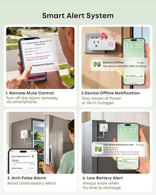 MOCREO WiFi Refrigerator Thermometer with Freezer Alarm, Email Alert, App Notification, Data Logging Export, No Subscription Fee, 2 Remote Temperature Sensor for Home Kitchen, Hot Tub