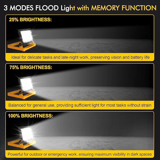 60W 6000LM LED Work Light with Stand, 13ft Cord & Magnetic Base, IP66 Waterproof Portable Flood Light, 3 Modes with Memory, Hook for Workshop, Construction, Outdoor