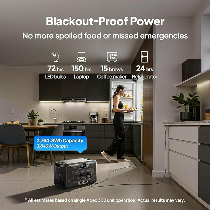 BLUETTI Apex 300 Solar Generator & 2 B300K, 8294.4Wh LFP Battery Backup with 6 3840W AC Outlets (7680W Surge), 120V/240V Dual Voltage Output, Modular Power for Home, RV and Emergencies
