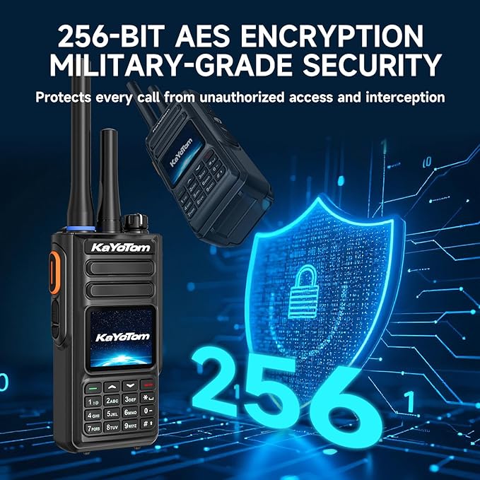 (Lifetime Free) Rapid Dual-Mode GPS Global Unlimited Range Walkie Talkies Long Range Two Way Radio with 4G LTE PoC & UHF PTT, Encrypted Calls, IP68 Waterproof for Outdoor, Logistics & Emergency