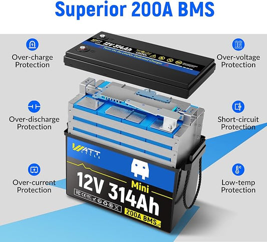 WattCycle 12V 300Ah (314Ah) LiFePO4 Lithium Battery Mini Size, 4000+ Cycles, 200A BMS & 4.01kWh Energy, Upgraded Cooling Fins & Braided Wires, Ideal for RV, Marine, Camping, Solar Off-Grid (3 Packs)