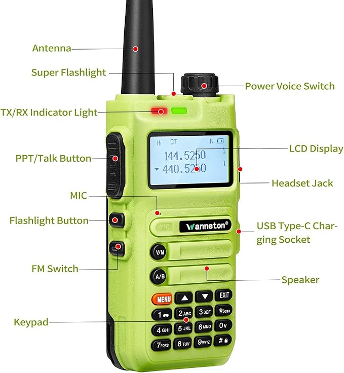 UV5F ham Radio Handheld Dual Band Two Way Radio Rechargeable Walkie Talkies with One-Key decoding Copy Frequency and Super Bright Flashlight and Large Battery 1 Pack