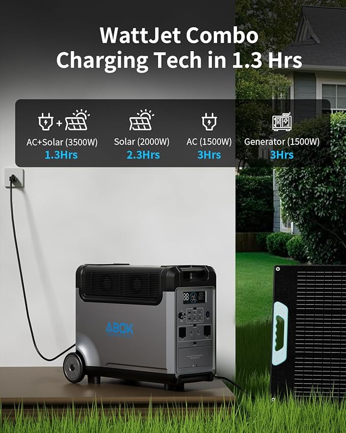 Portable Power Station, 3840Wh LiFePO4 Battery, 3600W Electric Solar Generator for Garage, Home, Off-Grid Living, Camping, RVs, Outdoor Adventures, Power Outages