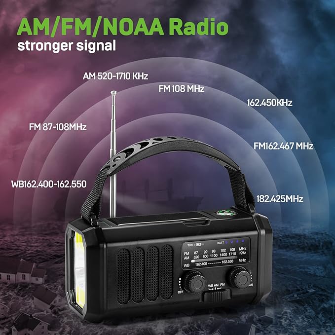Emergency NOAA Weather Radio, 10000mAh/37000mWh,Solar Hand Crank Radio with AM/FM, Flashlight & Reading Light, Rechargeable Battery,SOS Alarm, Cell Phone Charger for Indoor Outdoor Emergency