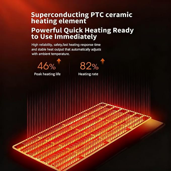 Space Heater Indoor, 25" 1500W PTC Ceramic Heater, 3 Modes, 12H Timer, 45° Oscillating, with Remote, Tower Heater for Office Bedroom