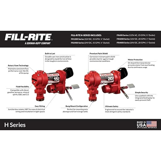 Fill-Rite FR610HA 115V 15 GPM Fuel Transfer Pump w/Discharge Hose & Automatic Nozzle (Red) | Gasoline, Diesel, Kerosene, Ethanol & Methanol Blends & Biodiesel