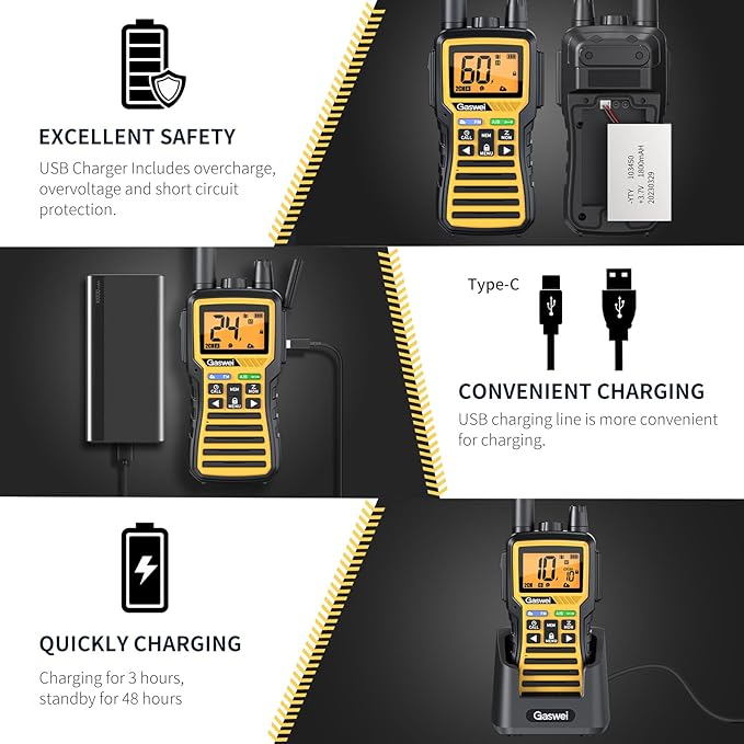 GU1 Long Range GMRS walkie talkies for Adults - Two-Way Radio, Flashlight, 60 Channels & 121 Privacy Codes, NOAA Weather Alert, VOX, FM Radio, SOS for Job Site, Hiking, Camping