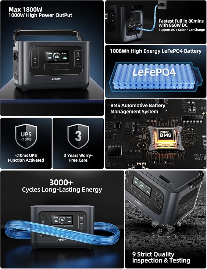 PISEN Portable Power Station 1000W, Solar Generator with Fast Charging, 1008WH LiFePO4 Battery for Home Backup Power, Travel, Camping and RVs