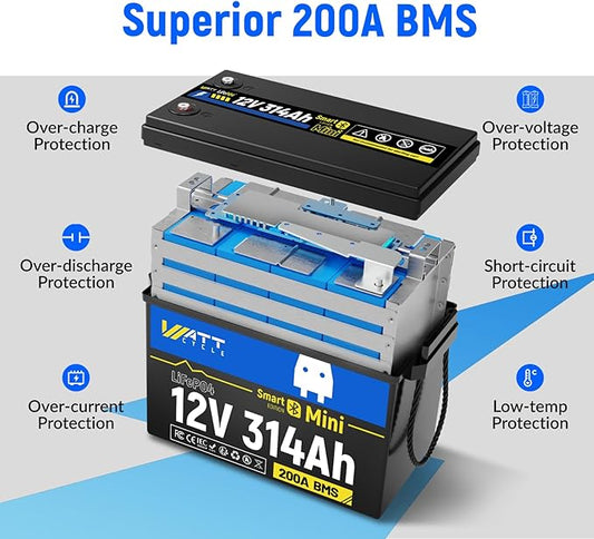 WattCycle 12V 314Ah (300Ah Equivalent) Mini LiFePO4 Lithium Battery - Bluetooth 5.0, 200A BMS, 4.01kWh Energy, Aluminum Cooling Fins & Braided Copper Wires for RV, Marine, Solar Home Storage (2 Packs)