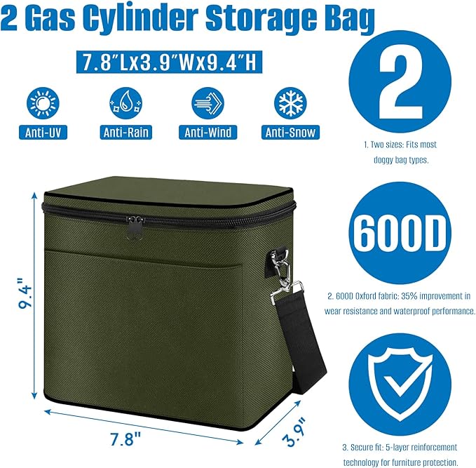 SIRUITON Mini Fuel Cylinder Storage Bag, Refillable Propane cylinder 1 LB Tank Cover, Small Propane Tanks Bag, 600D Oxford Fabric, fuel keg refillable propane tank Bag, for Outdoor Camping, cooking