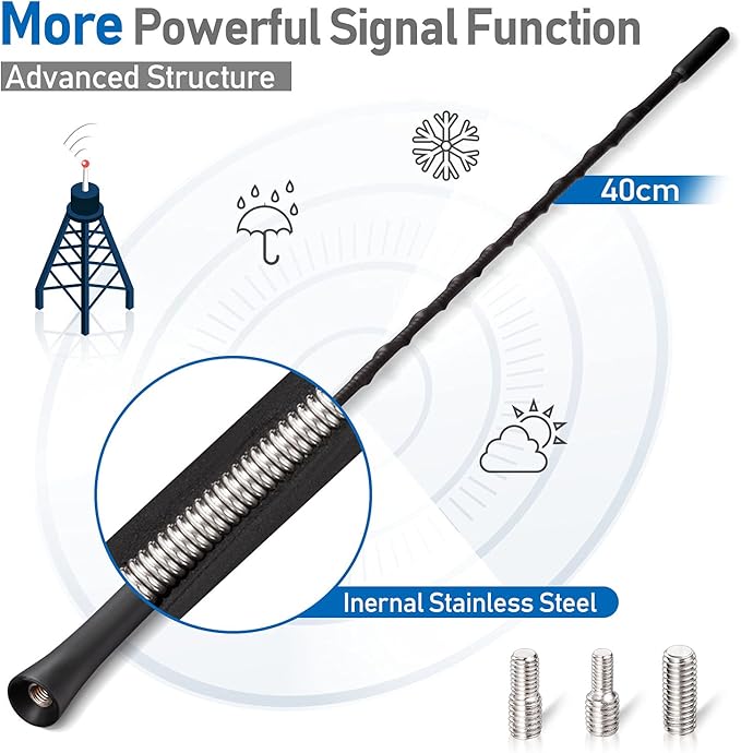 Eightwood Car Antenna Replacement 16 inch (Only for Roof-Mounted), AM FM Universal Roof Mount Car Radio Antenna Mast, Flexible Rubber Antennae with M4 M5 M6 Threaded Adapter