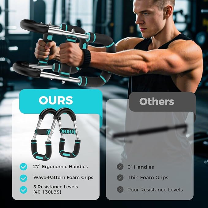 Twister Arm Trainer, Adjustable 5 Resistance Levels (40-130 lbs) Chest & Arm Workout Equipment for Men & Women, Ergonomic Home Gym Strength Trainer with Anti-Slip Handles & Carry Bag
