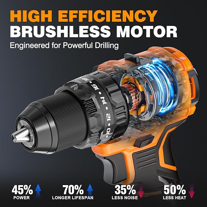 Alloyman 20V MAX Cordless Hammer Drill, Max 620 In-lbs, 31500BPM, Brushless Motor, 1/2" Keyless Metal Chuck, 20+3 Torque Settings, Impact Drill Kit for Drilling Brick Wall, Metal