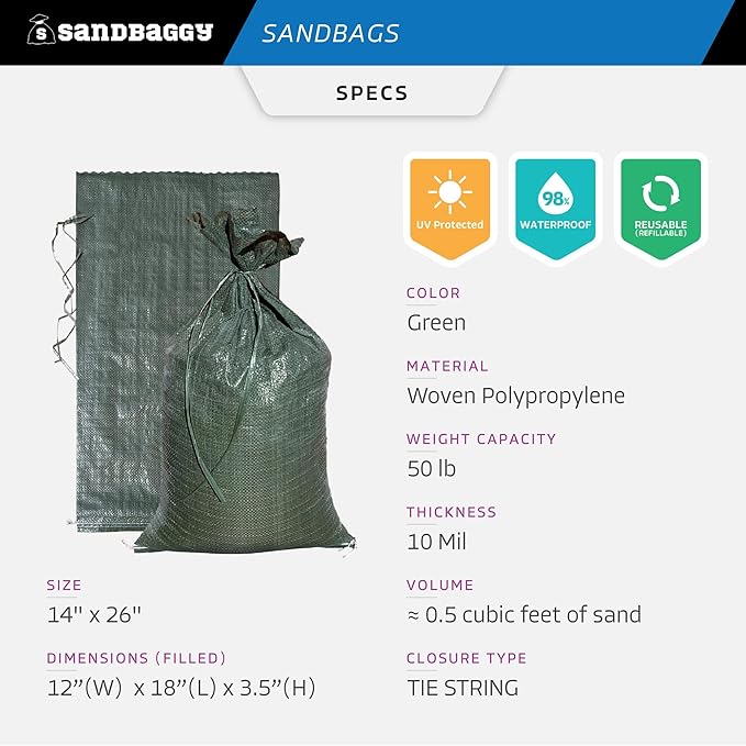 Sandbaggy - Empty Poly Sandbags W/UV Protection - Size: 14" x 26" - Color: Green - Military Grade (30 Bags)