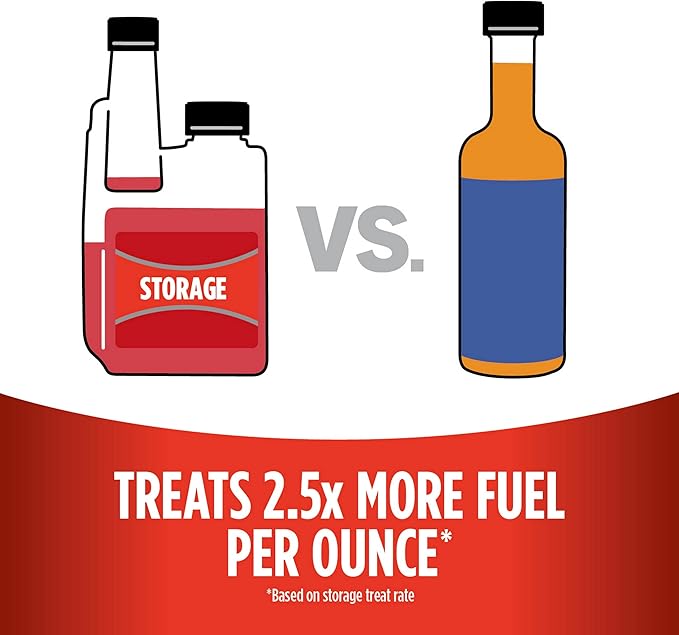 STA-BIL Storage Fuel Stabilizer - Guaranteed To Keep Fuel Fresh Fuel Up To Two Years - Effective In All Gasoline Including All Ethanol Blended Fuels - For Quick, Easy Starts, 4 fl. oz. (22204)