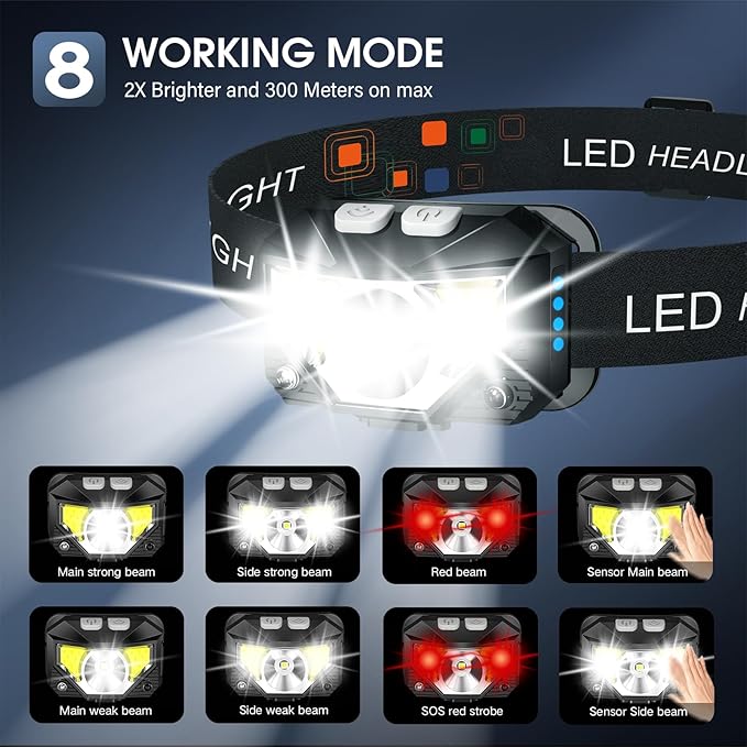 LHKNL Headlamp Flashlight,4-Pack Lumen Ultra Bright LED Rechargeable Headlight with White Red Light,Waterproof Motion Sensor Head Lamp,8 Mode for Outdoor Camping Running Cycling Fishing