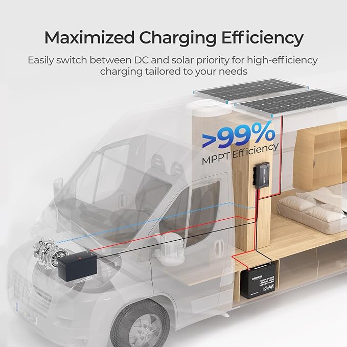 Renogy DC to DC Charger with MPPT 12V 40A Solar Input - 670W Dual Charging Car Battery Chargers for RV Marine Camping Compatible with LiFePO4 Gel Flooded and Sealed Lead Acid Batteries