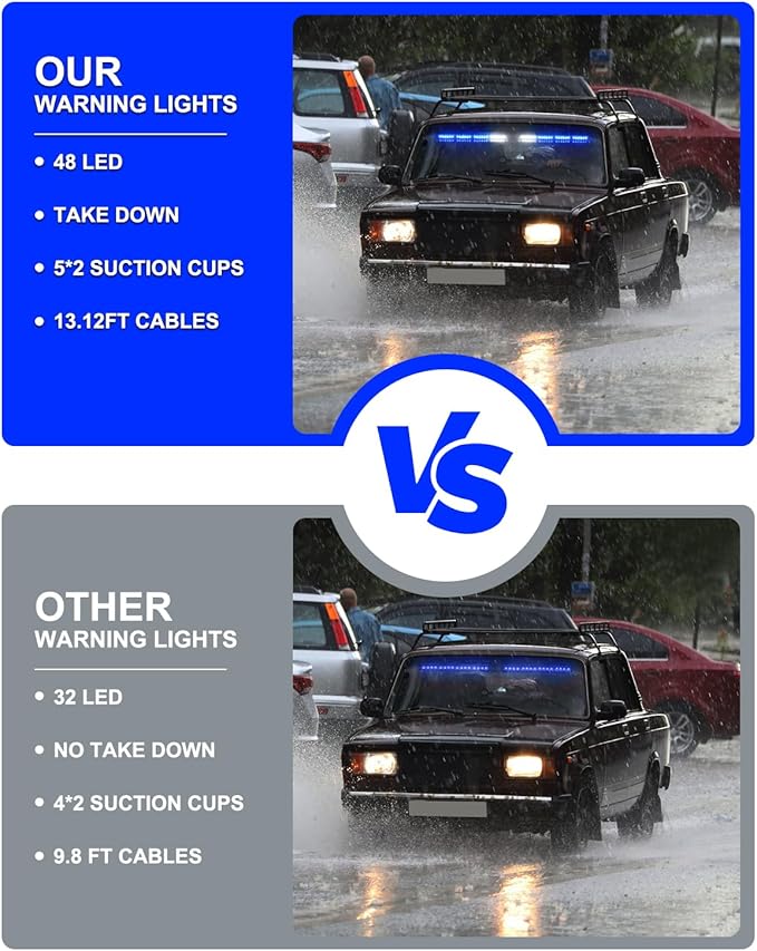 HLauto 604N Emergency Dash Strobe Lights: 2x16.8 inch Blue Security Light w/Take Down, 48 LED Safety Flashing Warning Hazard Interior Windshield Light Bar for Trucks Vehicles