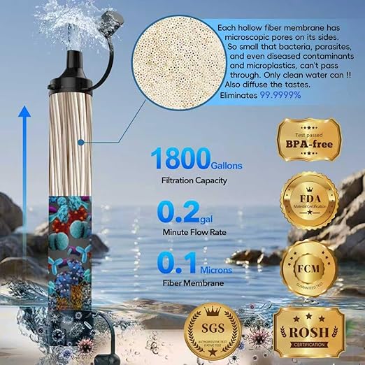 Emergency Water Filter Straw, Personal Survival Water Filtration System, Water Purifier, Outdoor Survival Gear and Equipment for Hiking Camping Accessories Cycling Fishing Preparedness
