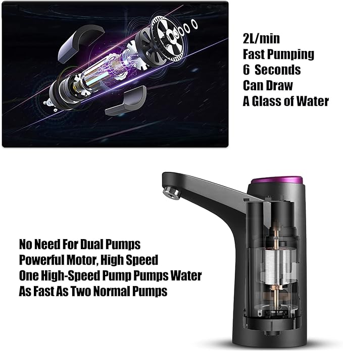 5 Gallon Water Bottle Dispenser Pump System USB Charging Automatic Drinking Water Pump Portable Electric Water Dispenser (Green)