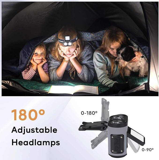 LED Hat Light, 2 pcs 900lm Dimmable Clip on Cap Lights, Headlamp Rechargeable, 180°Adjustable Hands Free Hat Flashlight Headlamp Waterproof for Hiking, Running, Fishing, Cycling, Emergency (Black)