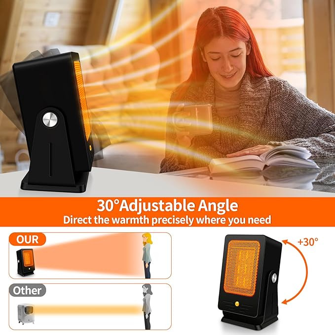 Space Heaters for Indoor Use,Desktop Small PTC Heater with 2s Fast Heating,Tip-Over&Overheat Protection,30°Adjustable Angle Portable Personal Electric Heater for Office,Bedroom,Garage,Dorm
