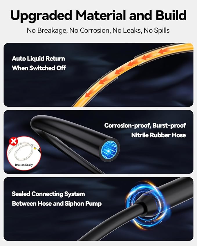 Fuel Transfer Pump 3GPM, USB Rechargeable Electric Siphon Pump for Gasoline Diesel Water, Portable Leakproof Gas Can Pump with Upgraded Hose Material & Build, Ultra-Fast Oil Transfer Pump