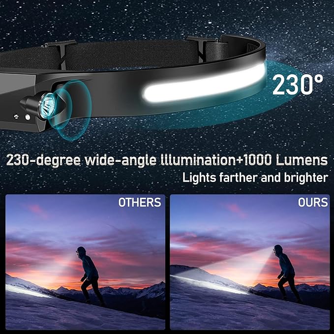 Bud K 12pack Headlamp Rechargeable, 1000 Lumen Headlamps for Adults, 230 Angles Wide Beam Headlamp & Spotlight, Motion Sensor, 6 Modes, Lightweight Head Lamps for Camping Running Cycling (12)