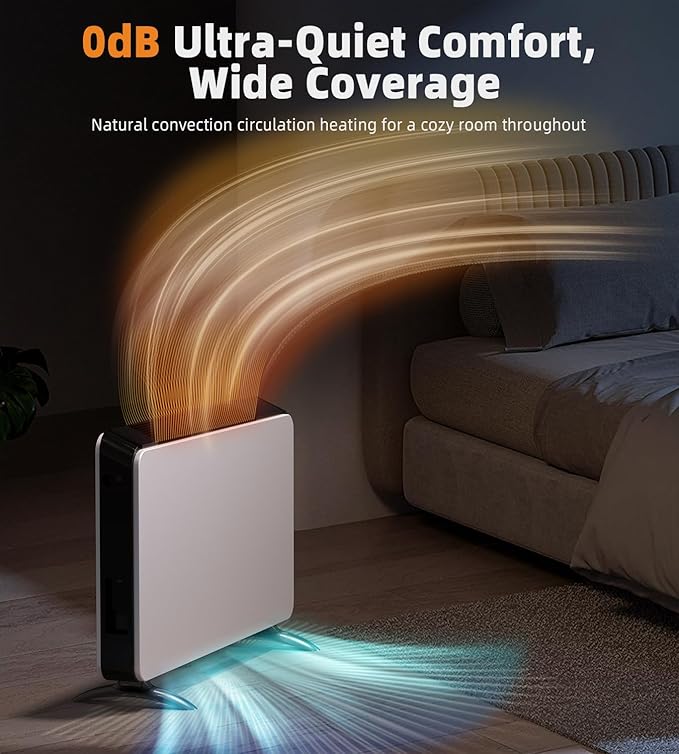 Convection Space Heaters for Indoor Use Large Room, 1500W Infrared Room Heater with Remote, 24Hrs Timer, Electric Stand & Wall Panel Heater with Adjustable Thermostat for Office Bedroom Use