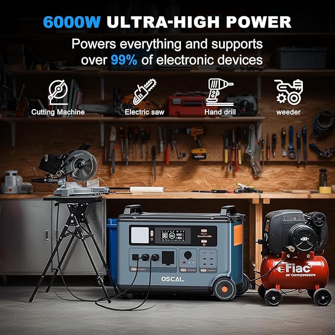 OSCAL PowerMax 6000 Extra Battery, 3600Wh LiFePO4 Expansion Pack for PowerMax 6000 Power Station, Additional Capacity for Home Backup, Solar Generator, Camping & Emergency